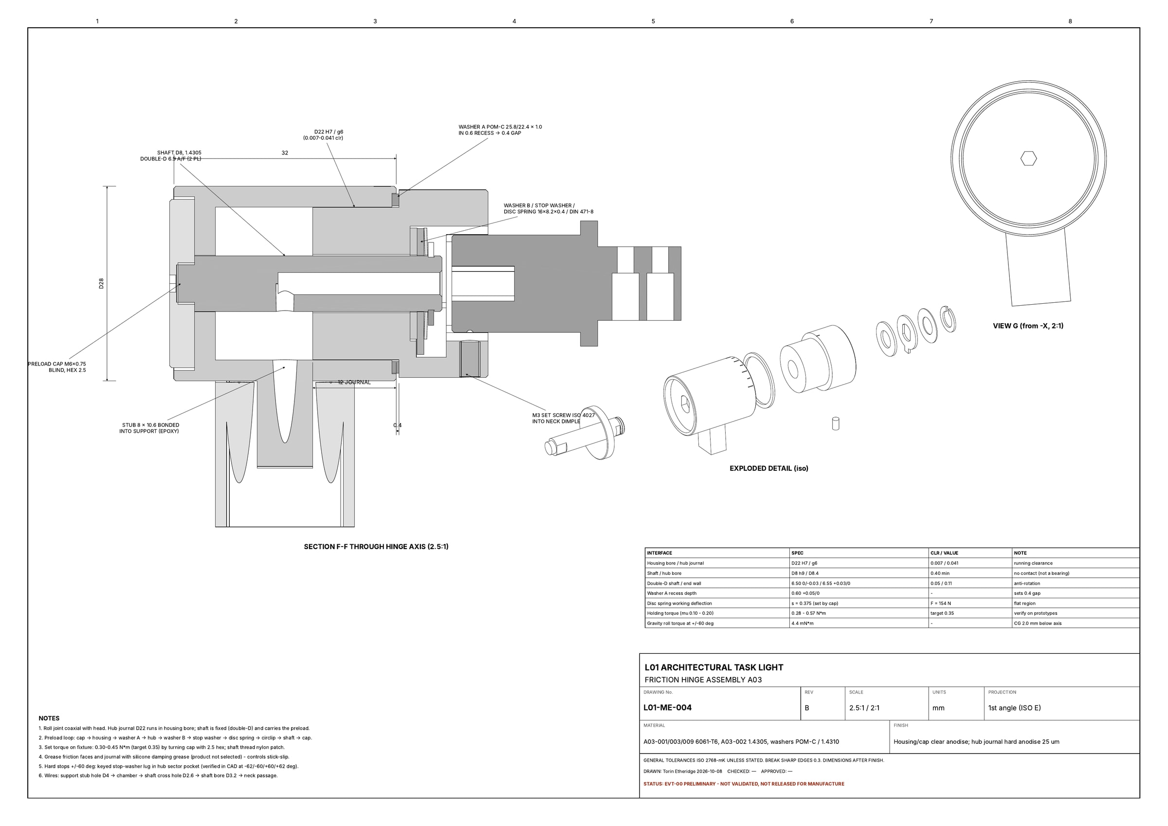 Technical drawing, sheet 4 of 6: the friction hinge in section with an exploded detail and a table of fits.